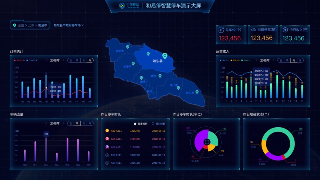 ppt如何制作炫酷科技款小视频,ppt怎么做出炫酷文字