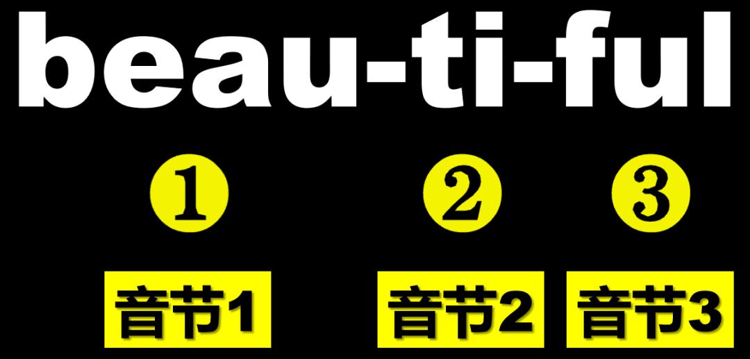 形容词adjective教学,英语语法形容词adj