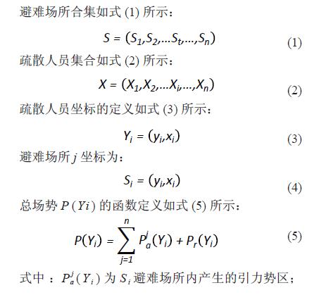 DTMM：面向疏散灾害管理的应急物流优化调度模型*
