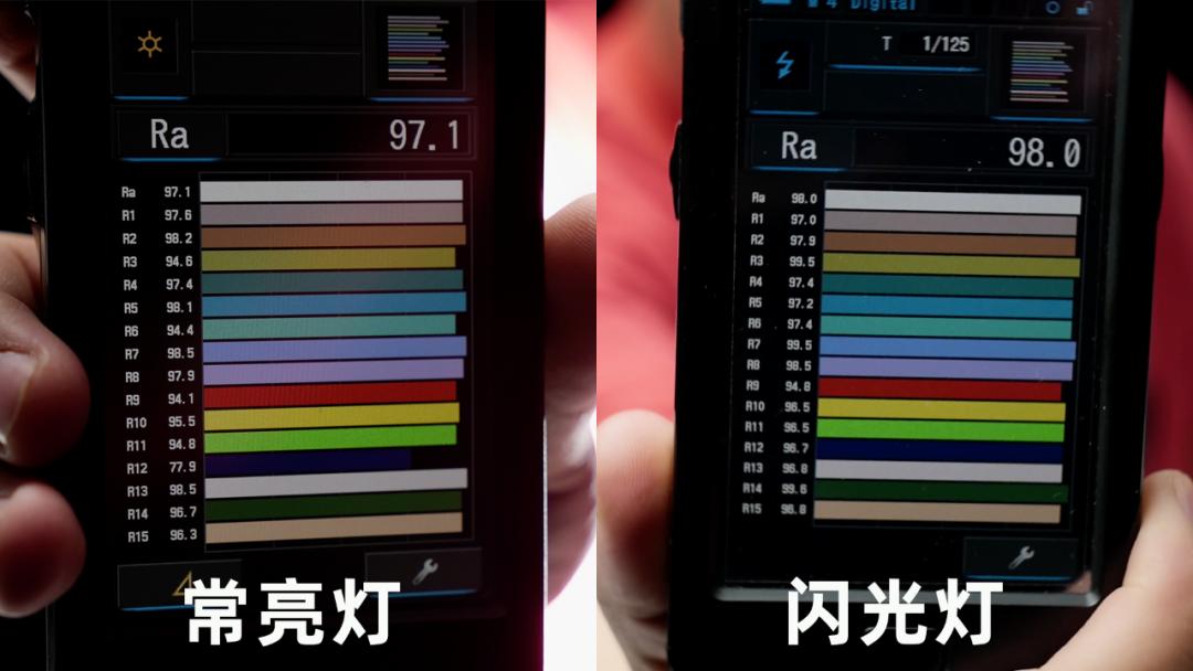 拍摄的闪光灯可以改成常亮的吗,摄影闪光灯可以换成常亮灯吗