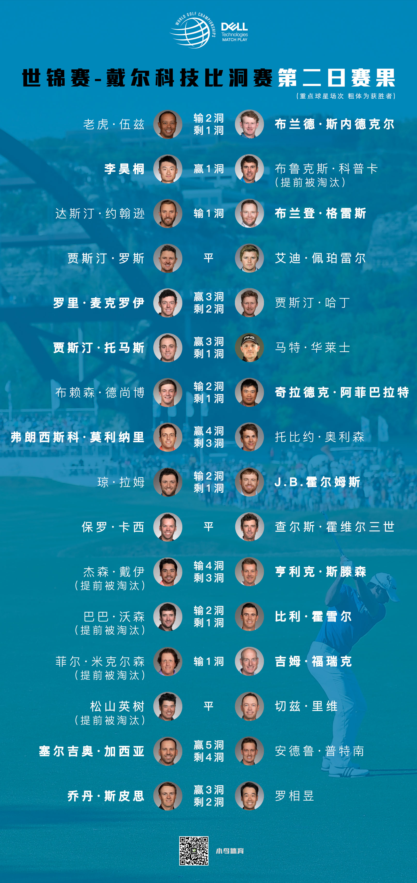 李昊桐美国公开赛逐洞直播,李昊桐欧巡加洞赛