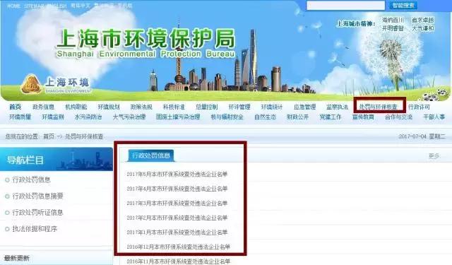 网络尽职调查网站,网络调研应该注意什么问题