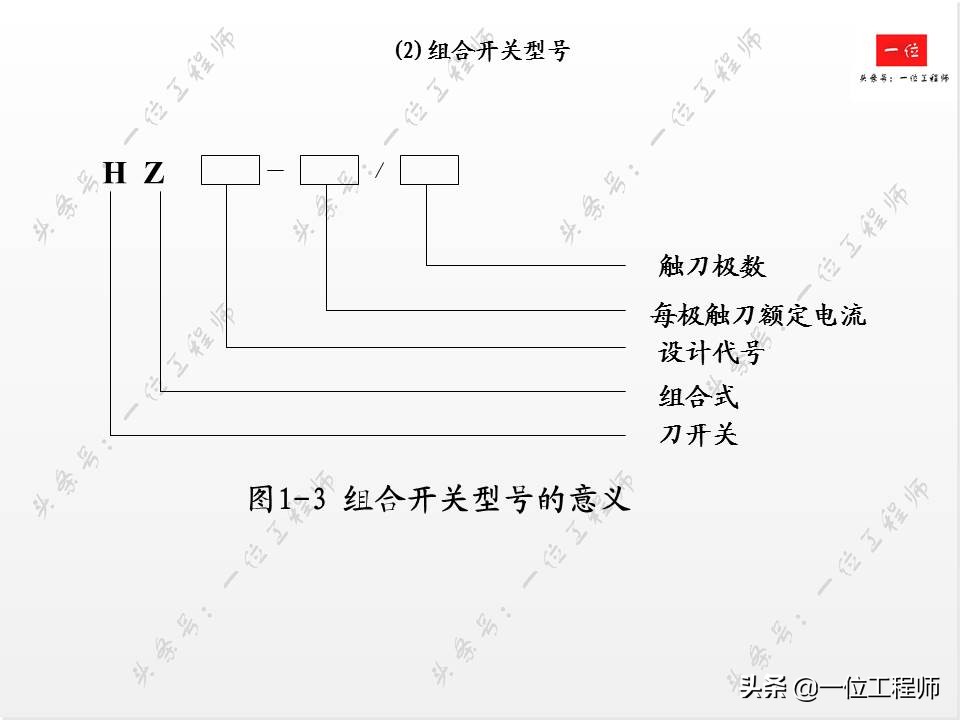 常见低压电器的电气符号与作用,低压电工常见的电气文字符号