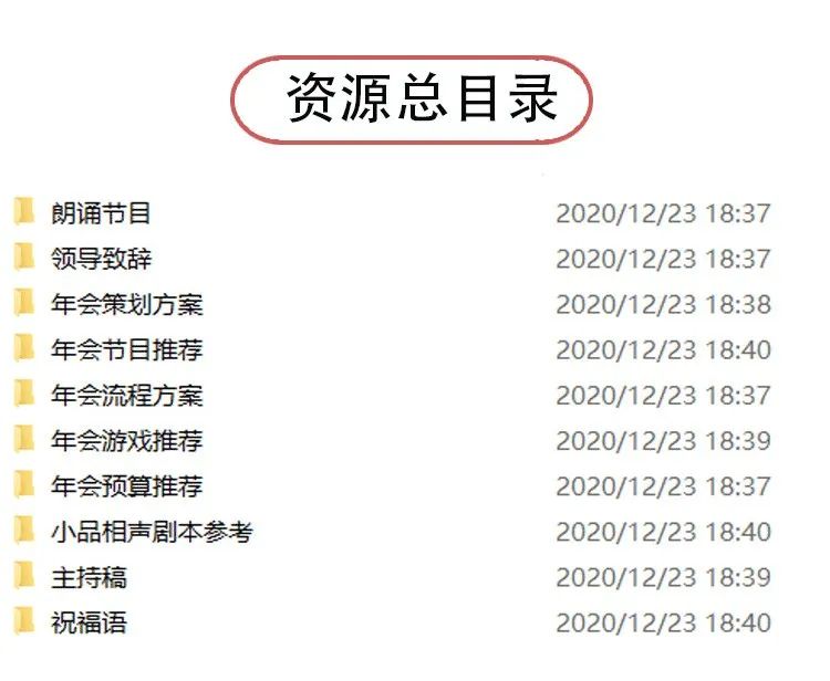 经销商年会策划方案详细流程ppt,有关企业年会策划方案合集7篇