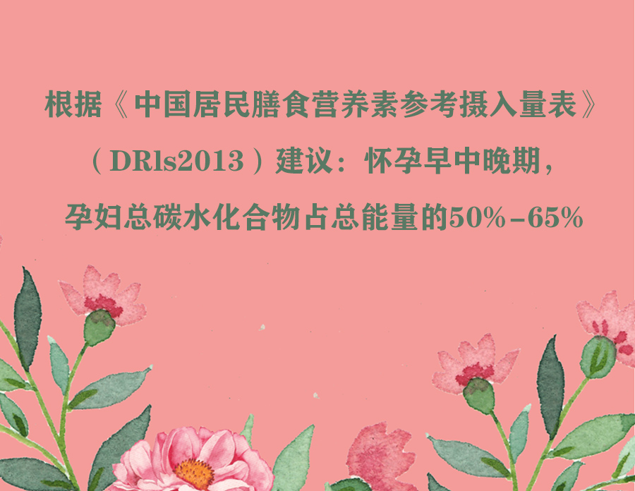 孕妇必须吃哪几种营养素,怀孕初期需要补充哪些营养素