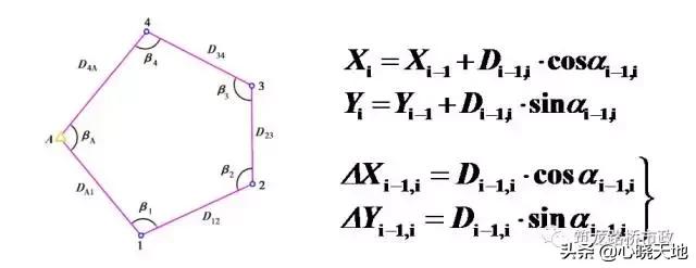 水准测量实训总结800字,水准测量过程中三脚架摆放遵循