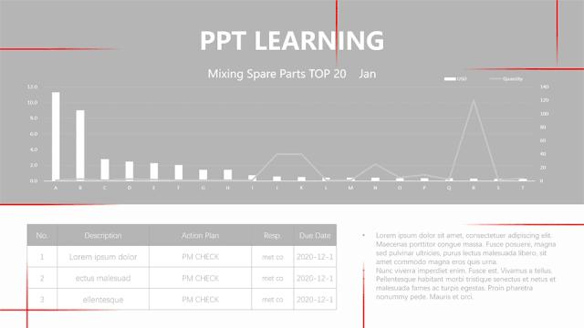 ppt中对齐原则中要对齐哪些要素,一分钟学会ppt多图对齐