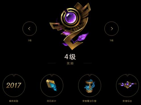 lol五级荣誉币商城什么时候更新,lol五级荣誉代币可以兑换的奖励