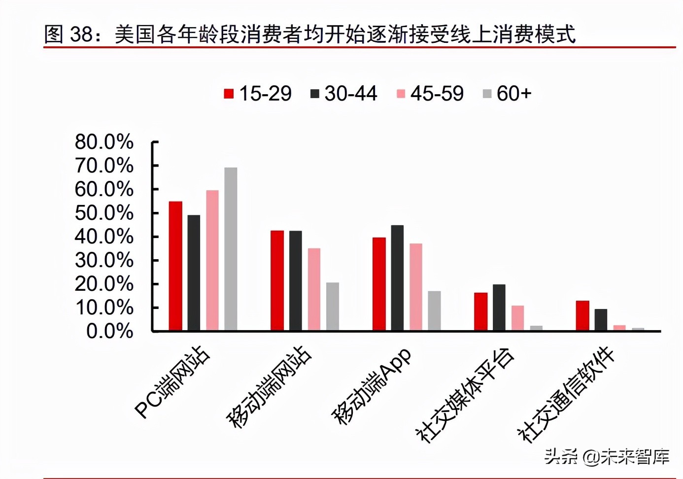 跨境电商供应链报告,跨境服饰电商供应链平台