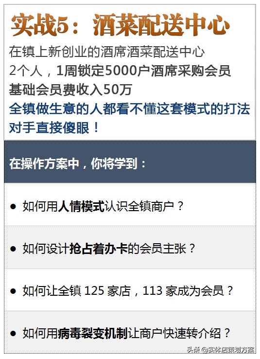 用100%返钱方案打造你的绝对收钱模式