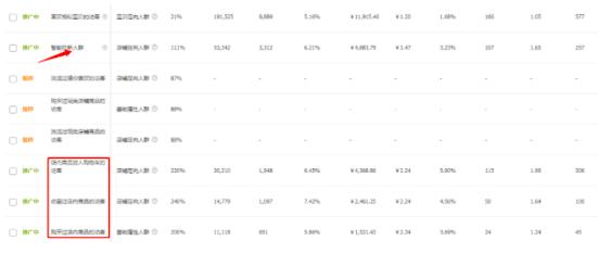 如何抢占手淘首页流量,如何才能获得手淘首页流量