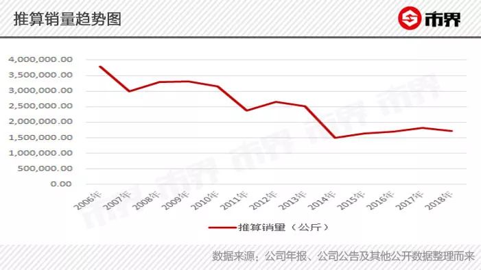 <html>
<head><title>502BadGateway</title></head>
<body>
<center><h1>502BadGateway</h1></center>
<hr><center>nginx</center>
</body>
</html>
<!--apaddingtodisableMSIEandChromefriendlyerrorpage-->
<!--apaddingtodisableMSIEandChromefriendlyerrorpage-->
<!--apaddingtodisableMSIEandChromefriendlyerrorpage-->
<!--apaddingtodisableMSIEandChromefriendlyerrorpage-->
<!--apaddingtodisableMSIEandChromefriendlyerrorpage-->
<!--apaddingtodisableMSIEandChromefriendlyerrorpage-->
