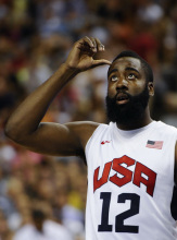 nba哈登数据图,nba哈登动态