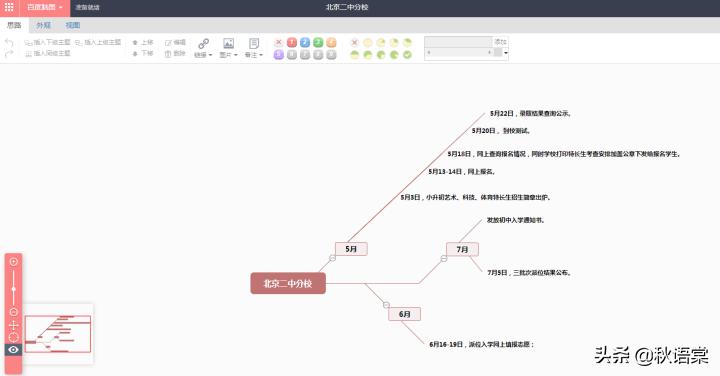 mindmanager思维导图软件,电脑上的什么软件做思维导图好用
