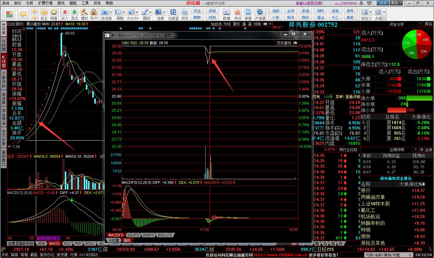 价格优先时间优先原则,价格优先时间优先详解