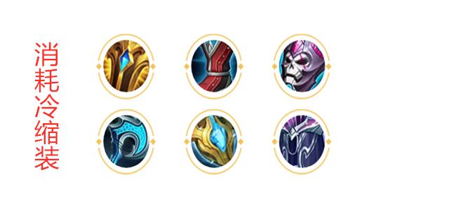 王者光荣孙膑辅助出装详细教学,王者光荣孙膑辅助怎么打评分才高