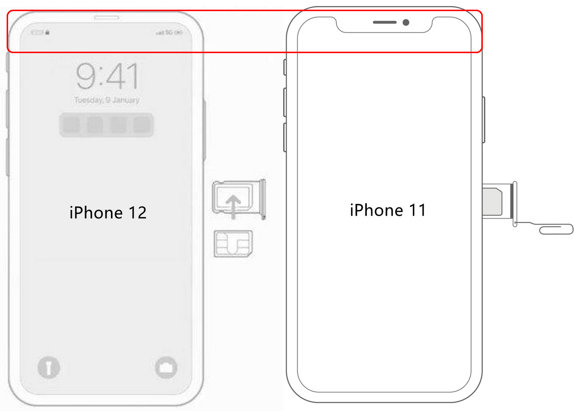 iphone12sim卡怎么装,iphone12sim卡怎么插卡