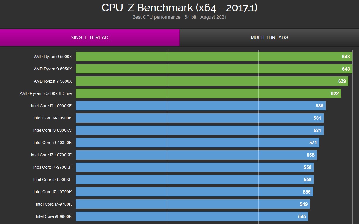 专业ppt设计师手把手教你做ppt,学做ppt初学者用哪个电脑