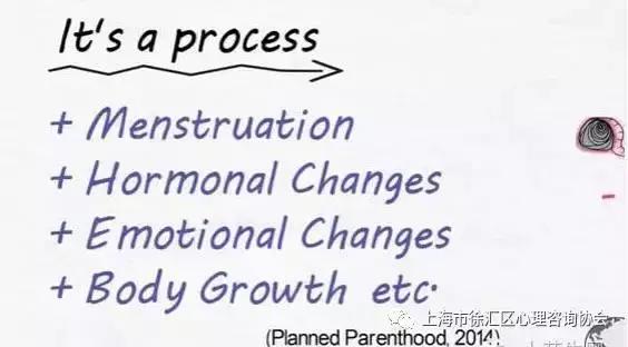 这位妈妈有权拒绝公公为自己女儿洗澡！（附：美国性教育大纲）