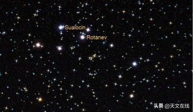 宇宙中的天体名字的由来,十大遥远天体名字