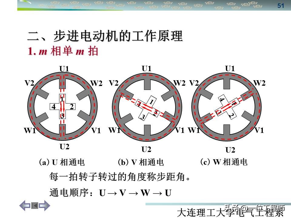 同步三相电机与异步三相电机区别,三相同步电机与异步电机哪个好