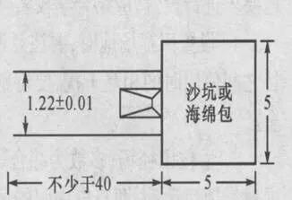 体育活动场地示意图怎么画,运动场地的规划图怎么画