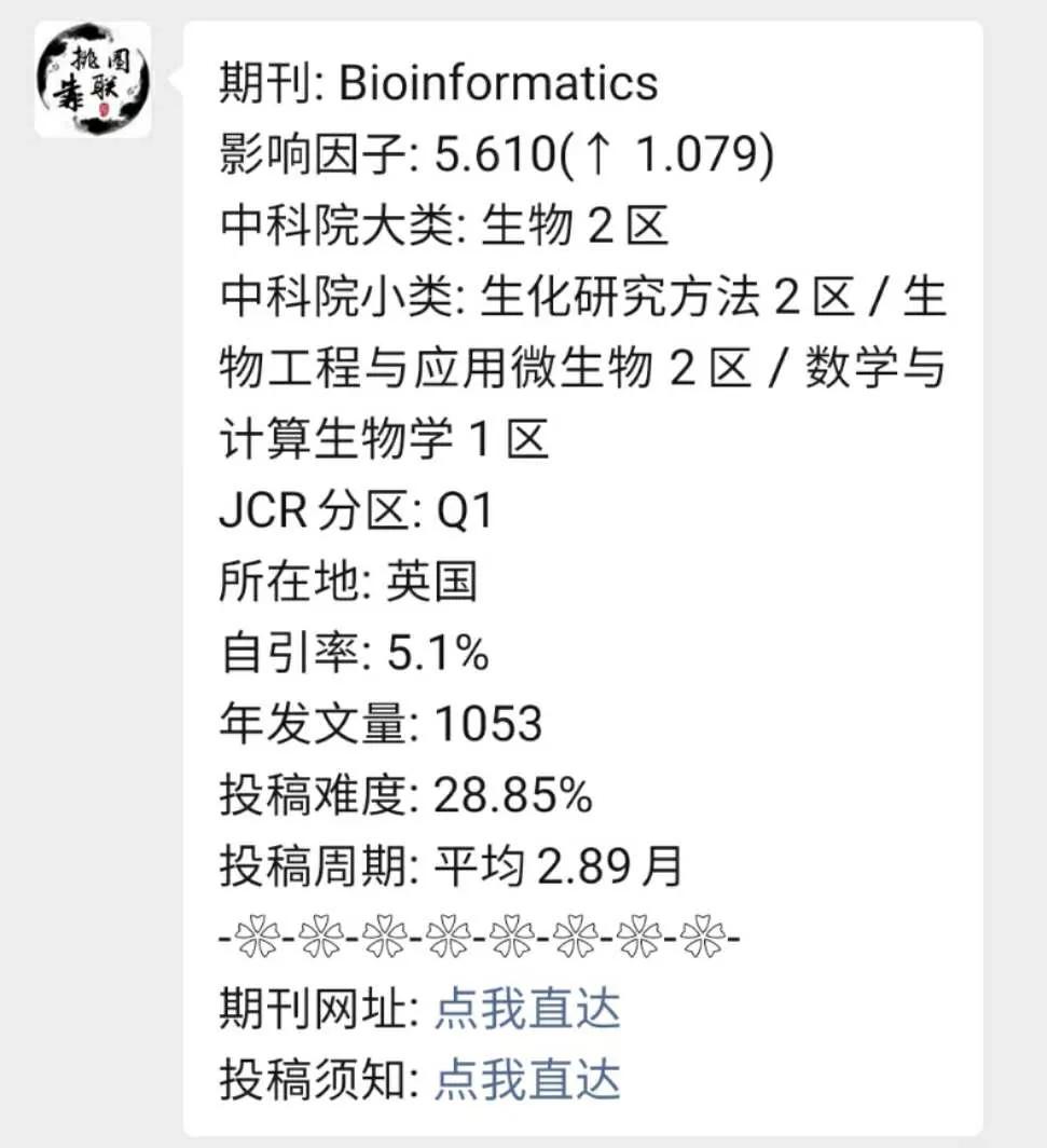 生信分析常用数据库,生信分析用哪个数据库