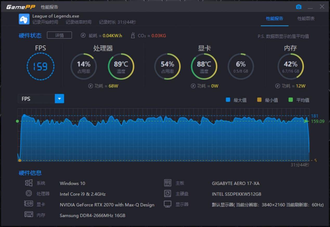 技嘉aero17深度评测,全新技嘉笔记本aero17
