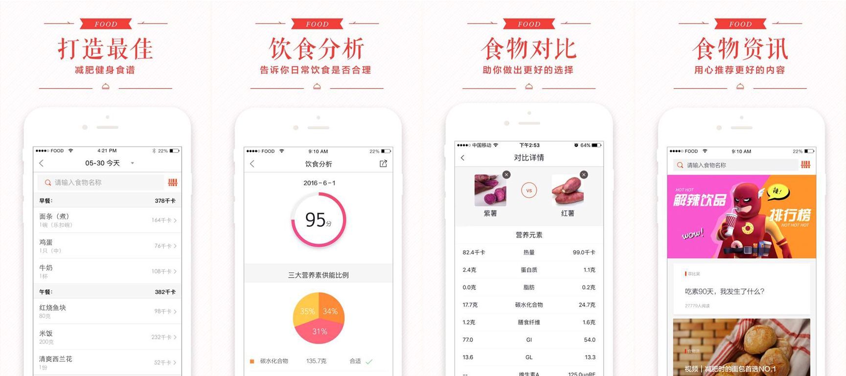 怎样减肥最快瘦下来app,减肥app快速减肥