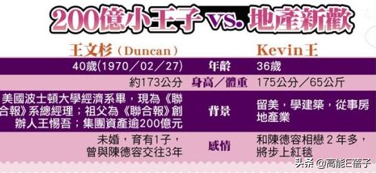 比“八点档”更狗血的，是台湾八点档女神的婚姻