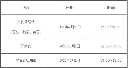 西安交通大学2023年高水平运动队,西安交通大学篮球招生标准