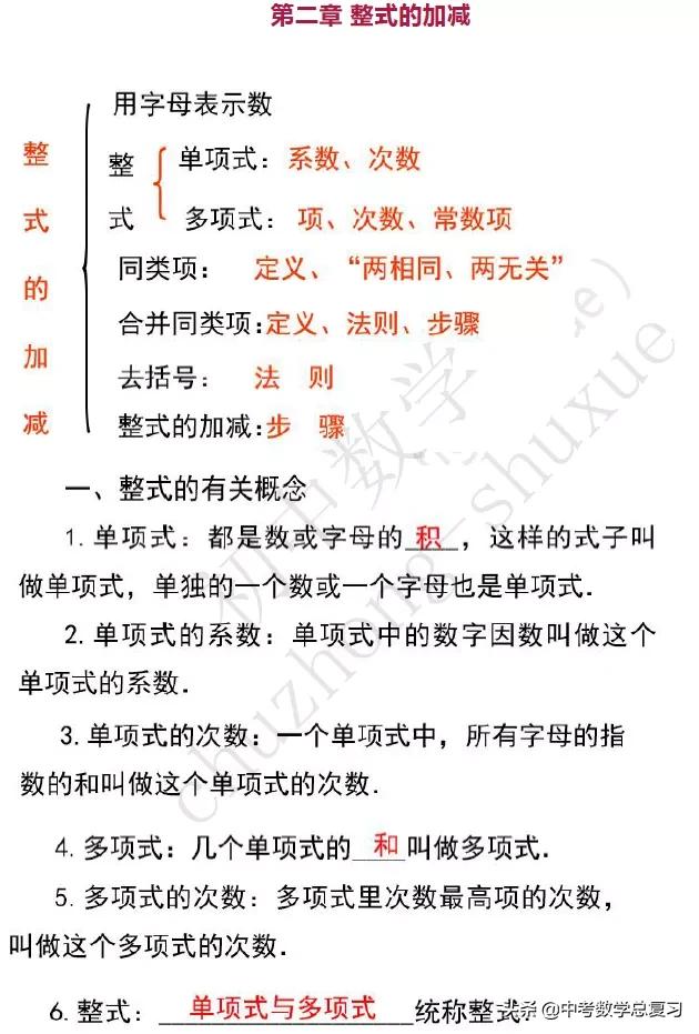 七年级上册数学找规律所有知识点,七年级上册数学必背知识点打印版