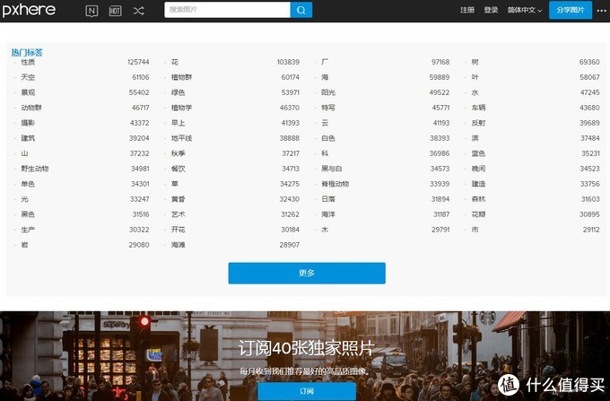 免费商用的字体不算侵权,免费商用字体放大或者缩小侵权吗