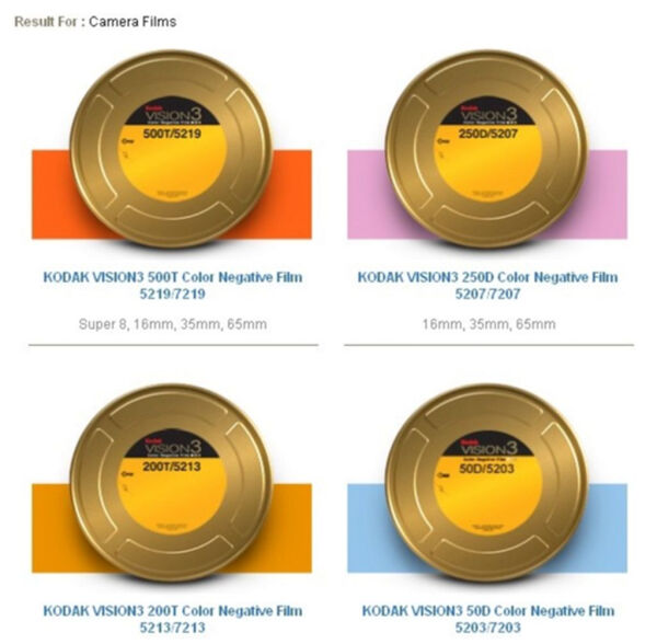 胶片机推荐自带胶卷,冷门又好用的胶片机