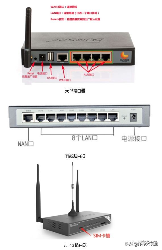 视频监控系统设备预算表,监控系统前端设备指什么