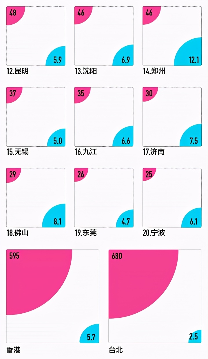 带儿子进女厕被指责,带儿子进女厕所遭指责