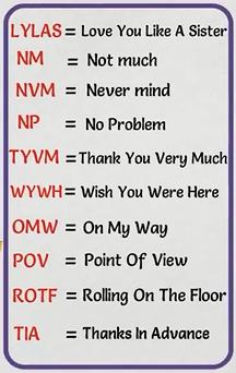 歪果仁聊天说BRB是什么意思？搞懂这些缩略语，网络聊天不蒙圈