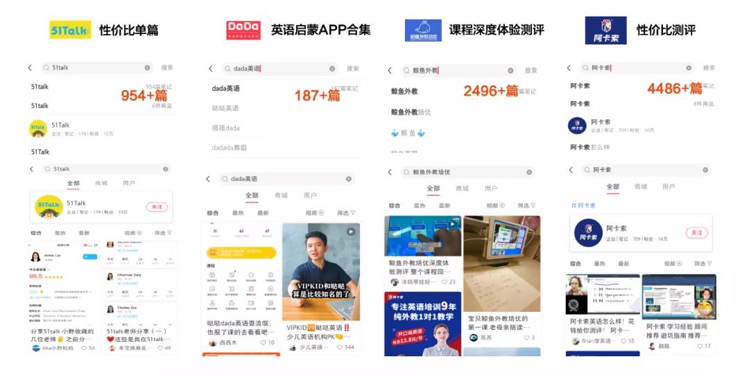 roi投放实操,高roi精准投放实操指南抖音篇