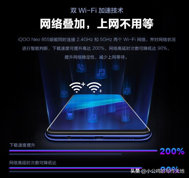vivoiqoo一代游戏体验,vivoiqoo初代和苹果对比