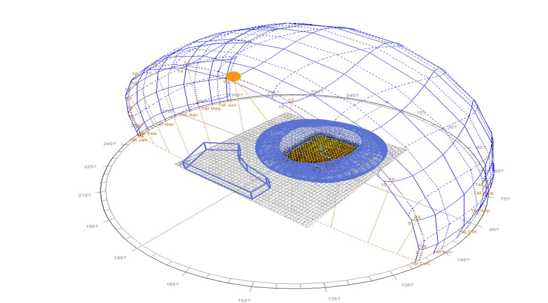 苏丹依布拉欣足球场,苏丹依布拉欣体育馆