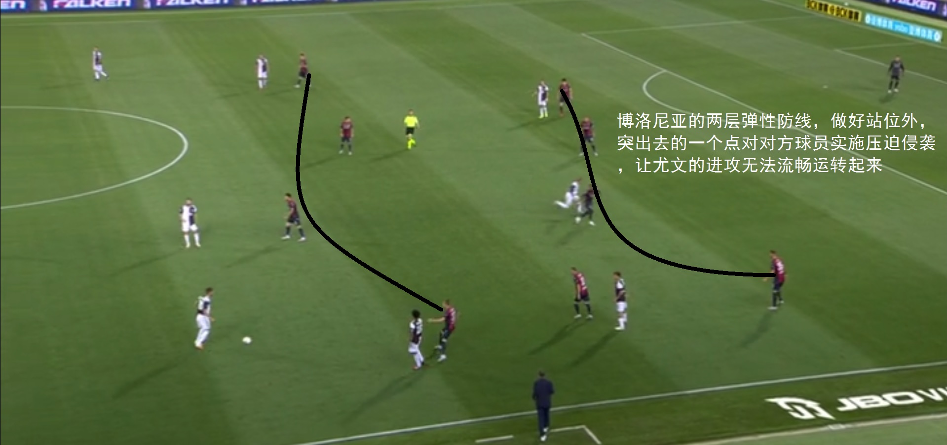 意甲尤文vs萨里,萨里前两轮意甲联赛