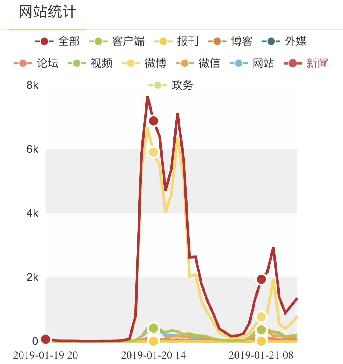 拼多多回应重大bug是什么,拼多多有质量问题最多退多少