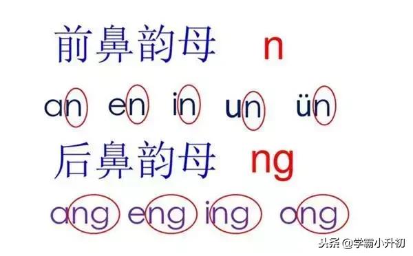 小学语文各年级重难点,小学语文各年级重难点如何教学