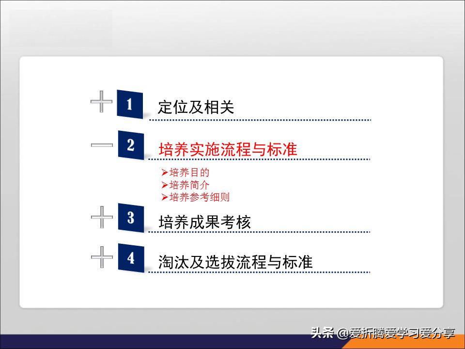 「职业规划」企业人才发展，接班人体系尤为重要（附带PPT）