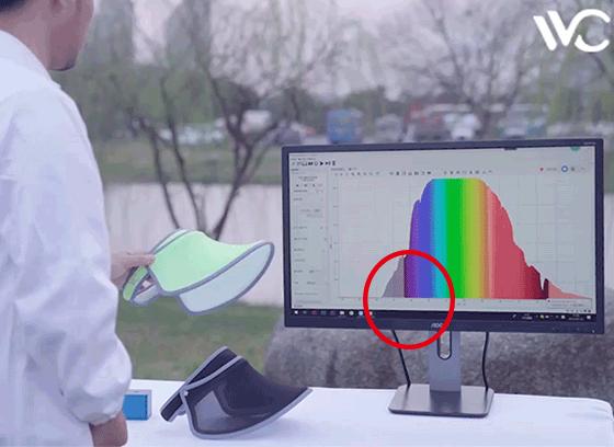 防100%紫外线帽子携带,方便携带遮阳帽防紫外线