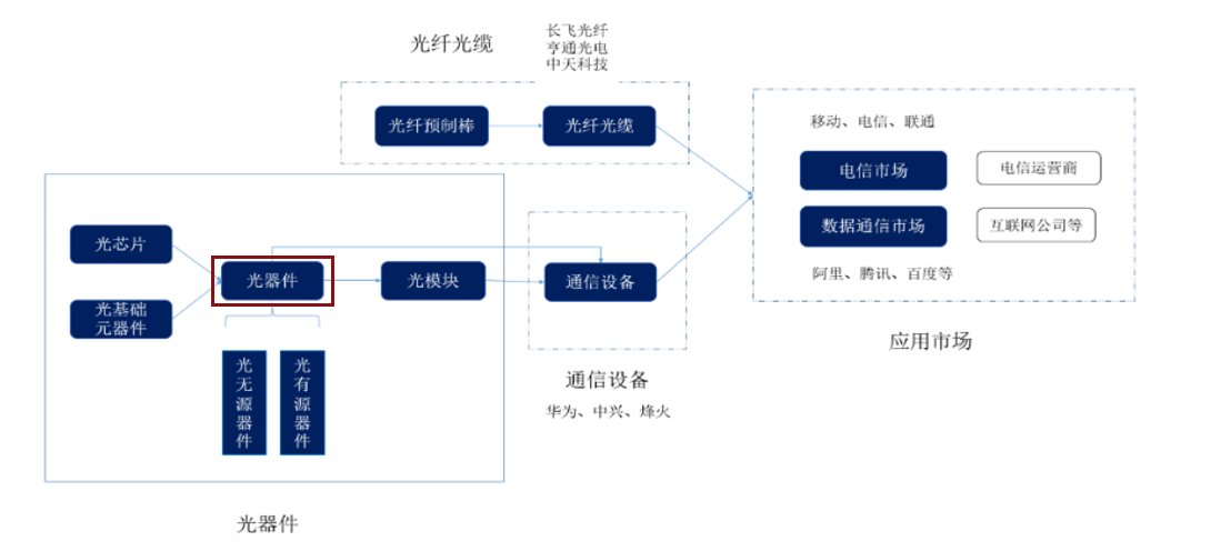 嘉麟杰最新收购价,嘉麟杰和北极光电重组消息