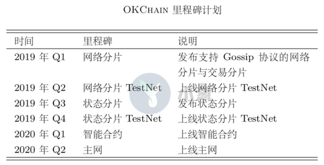 三大交易所的弊端,三大因素对股市的影响分析