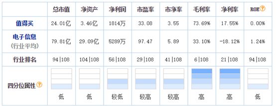 小而美的电商团队,国内小而美的电商平台