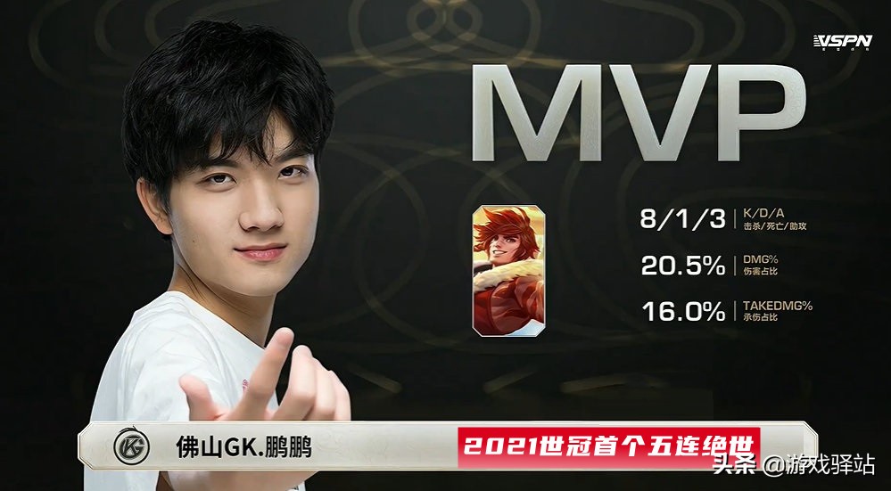 王者光荣马超fmvp新皮肤热度不高,王者光荣马超fmvp皮肤上线首周