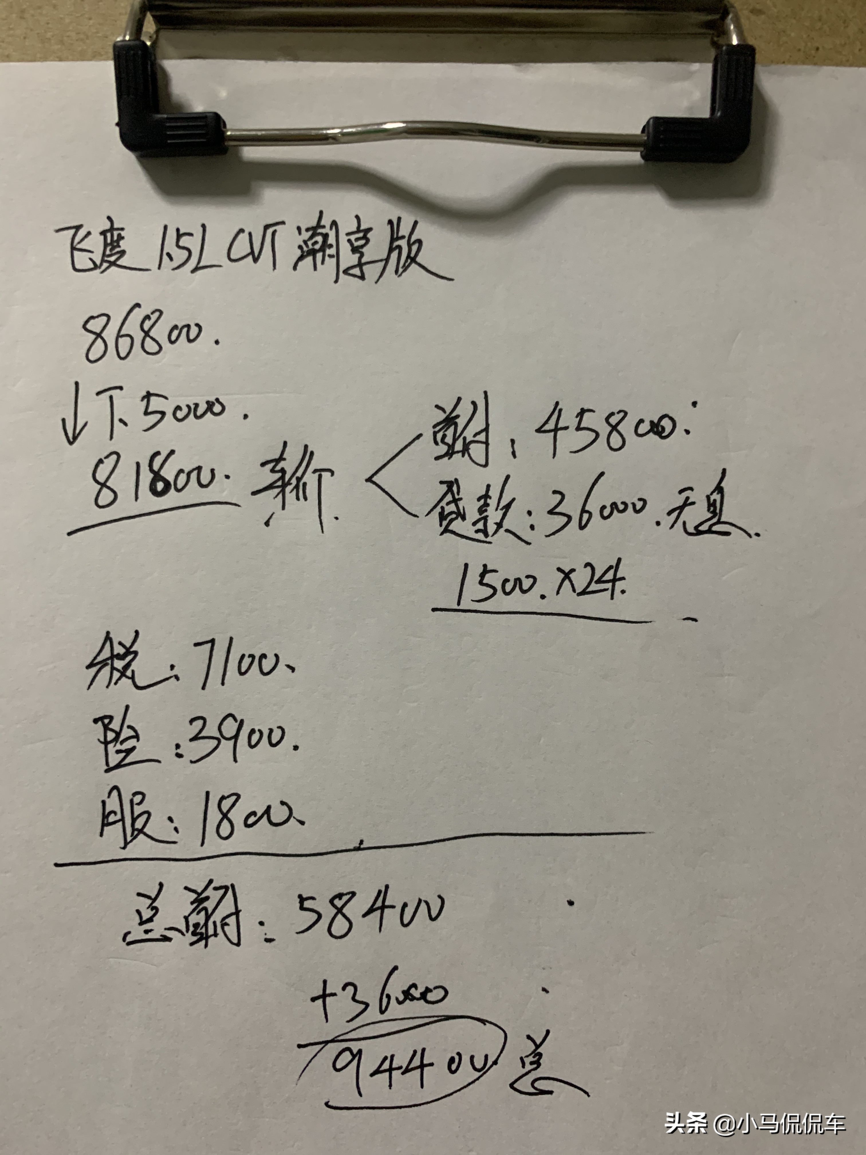 飞度潮跑每公里油耗,飞度潮跃油耗多少